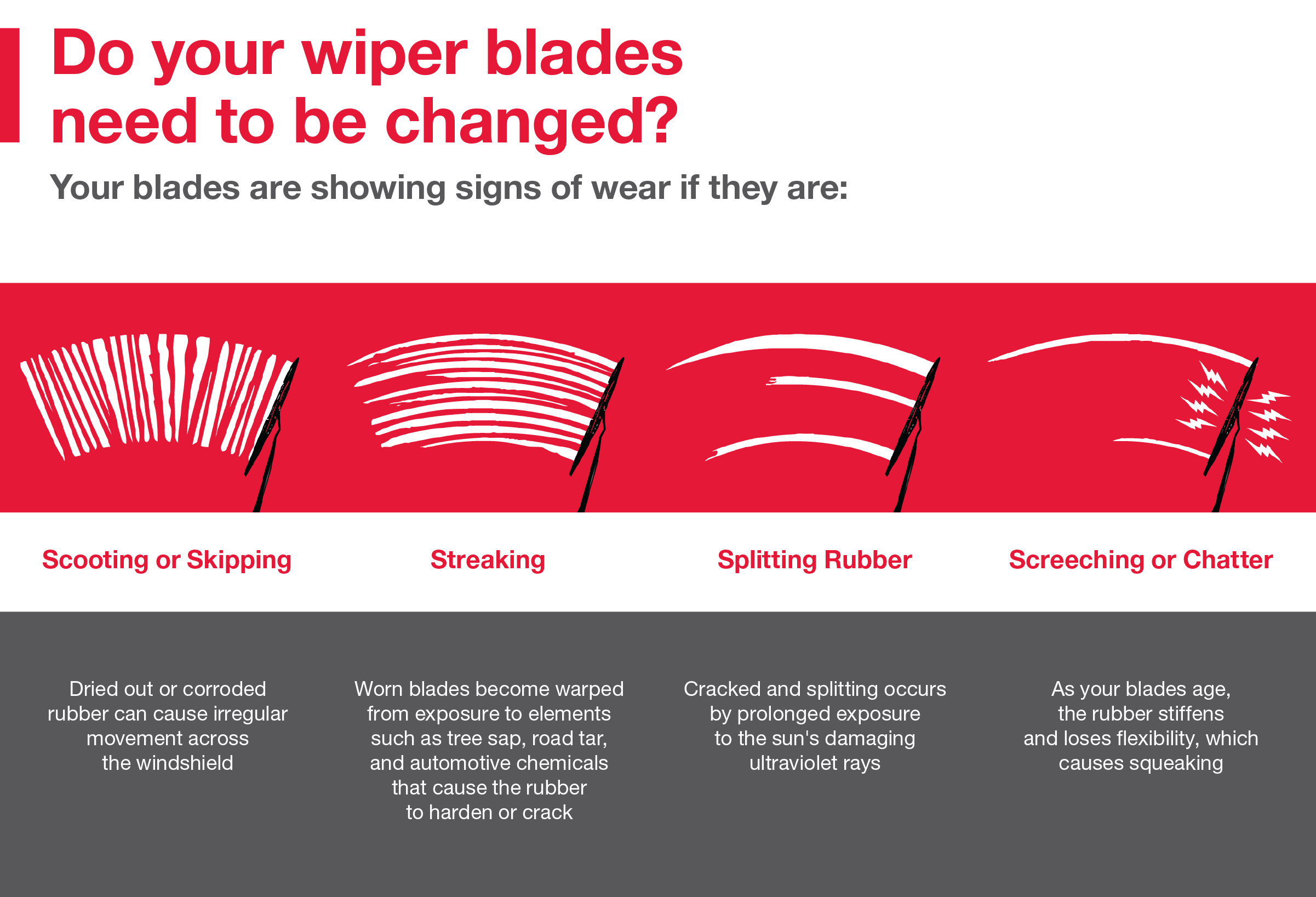 Do your wiper blades need to be changed | Buckhannon Toyota in Buckhannon WV